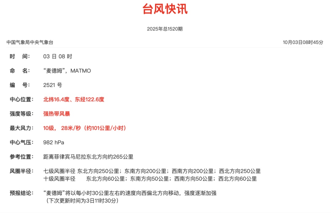 最强可达强台风级！台风“麦德姆”最新登陆点公布！福建直冲39℃！