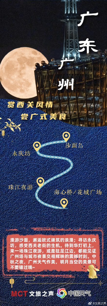 2025全国中秋赏月地图