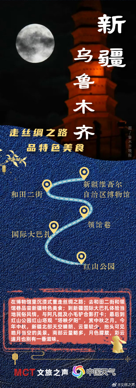 2025全国中秋赏月地图