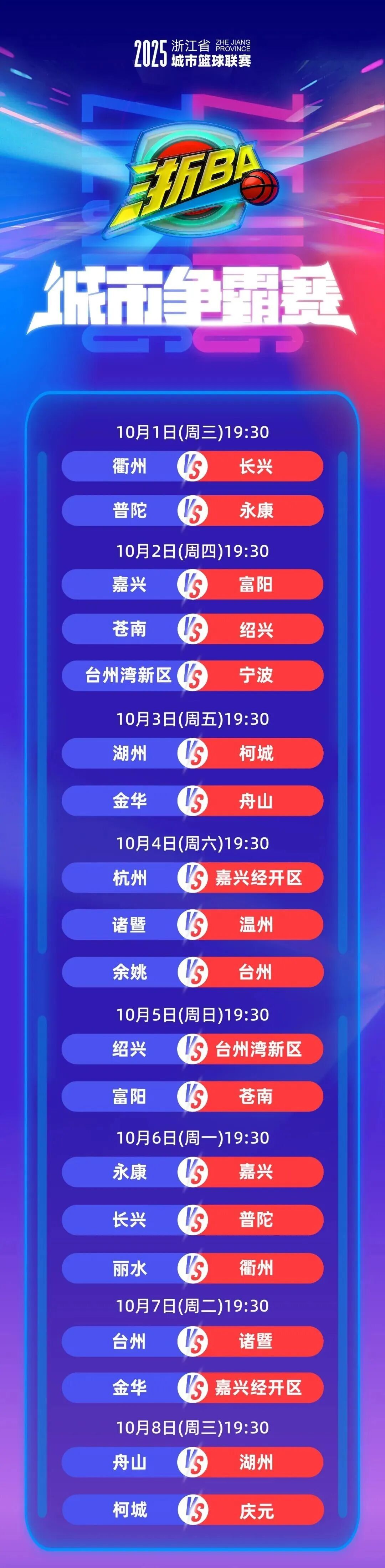 柯城赢了！金华四连胜！“浙BA”最新积分榜→
