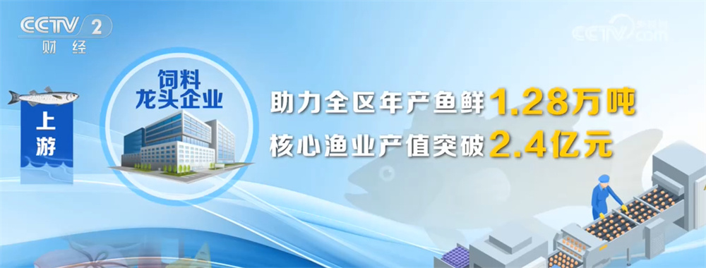 “舌尖”美味助力文旅消费 “小”鱼鲜串起数亿元“大”产业链