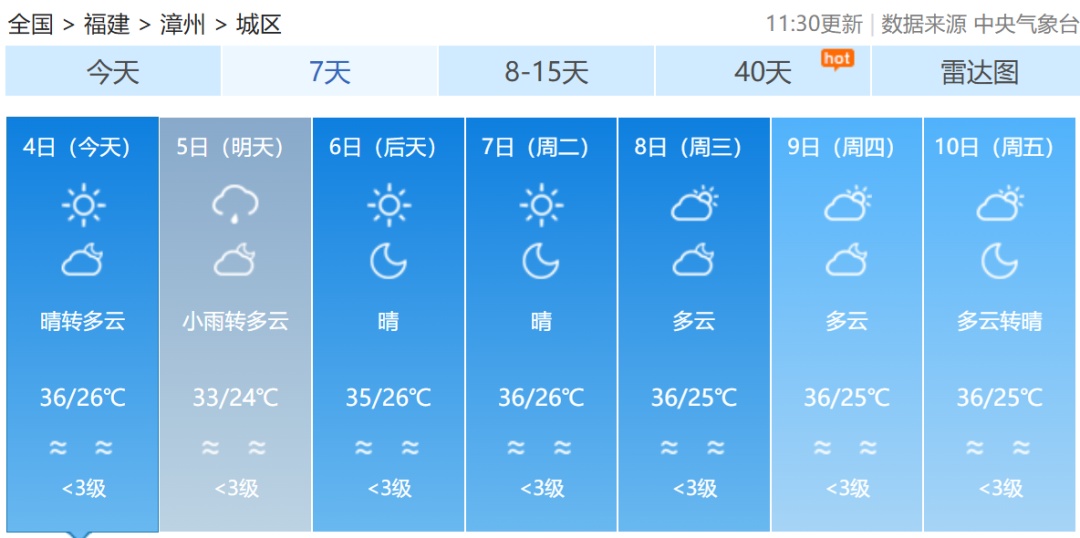 台风“麦德姆”明日登陆！福建高温预警连发