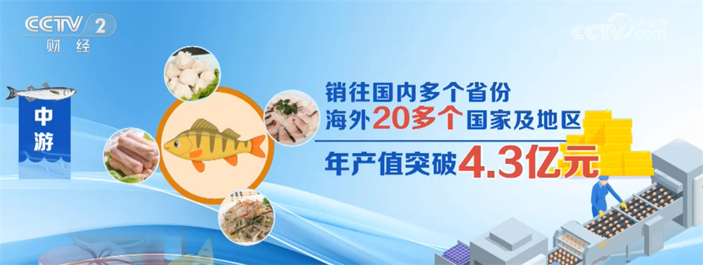 “舌尖”美味助力文旅消费 “小”鱼鲜串起数亿元“大”产业链