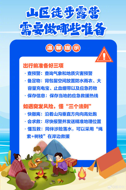 9个问答守护双节安全出行 9个问答守护双节安全出行