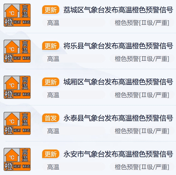 台风“麦德姆”明日登陆！福建高温预警连发