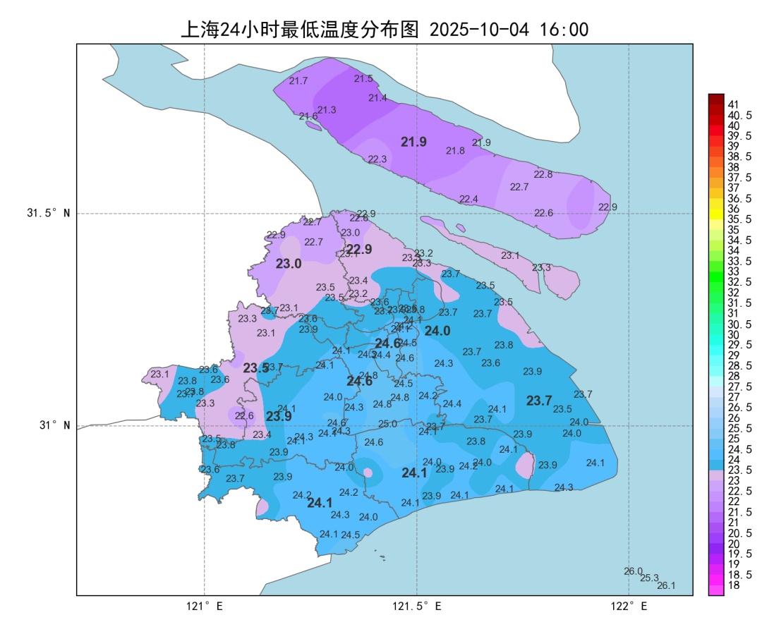 上海气温又要起飞，未来三天接近高温线！中秋将现“超级月亮”，中秋夜适合赏月