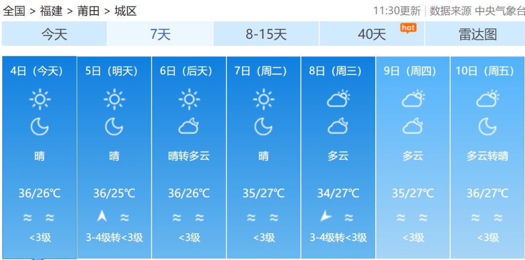 台风“麦德姆”明日登陆！福建高温预警连发
