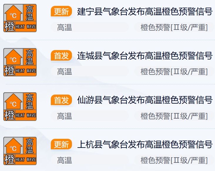 台风“麦德姆”明日登陆！福建高温预警连发