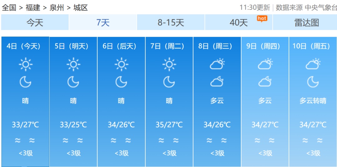 台风“麦德姆”明日登陆！福建高温预警连发