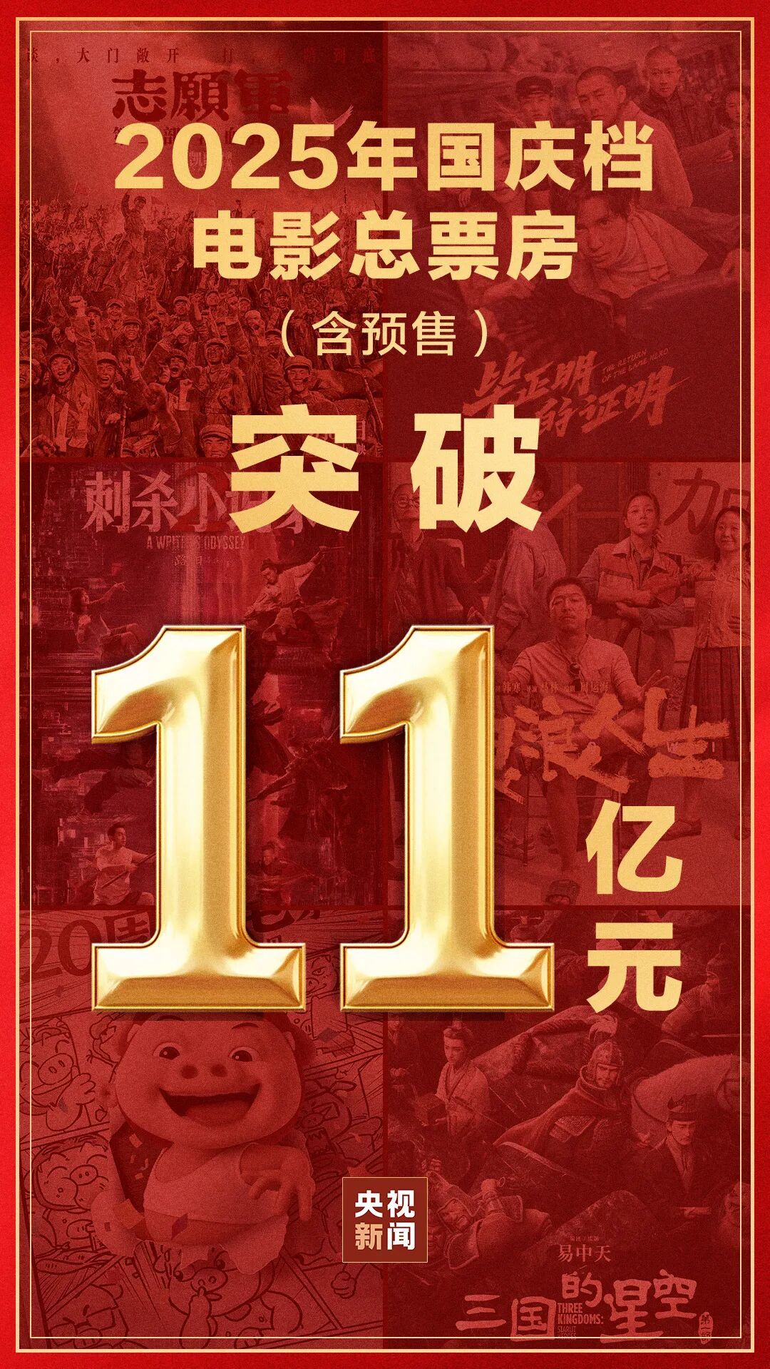 再创新高！破11亿！