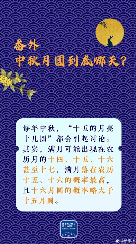 这个中秋，怎么赏月？还有啥“彩蛋”？&nbsp;