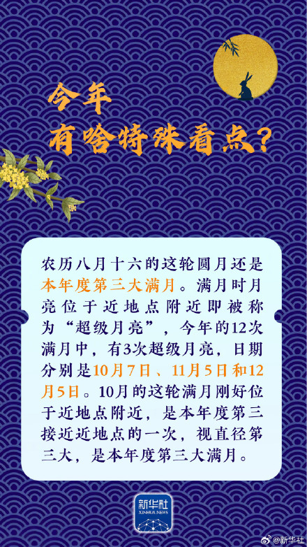 这个中秋，怎么赏月？还有啥“彩蛋”？&nbsp;