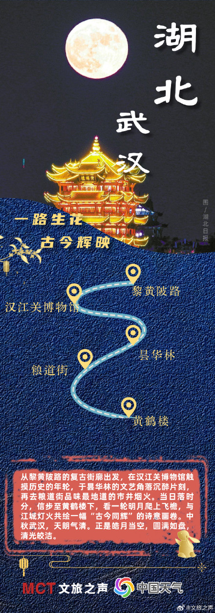 2025全国中秋赏月地图