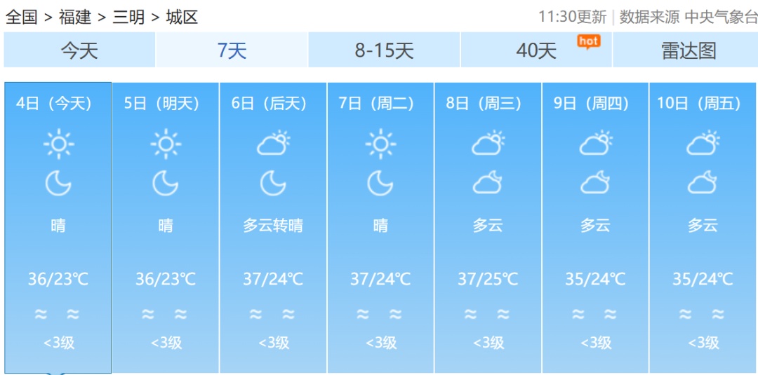 台风“麦德姆”明日登陆！福建高温预警连发