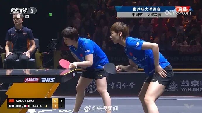 祝贺！王曼昱、蒯曼女双夺冠！