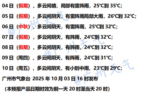 台风蓝色预警生效！“麦德姆”预计明日登陆 将有雷雨影响广州