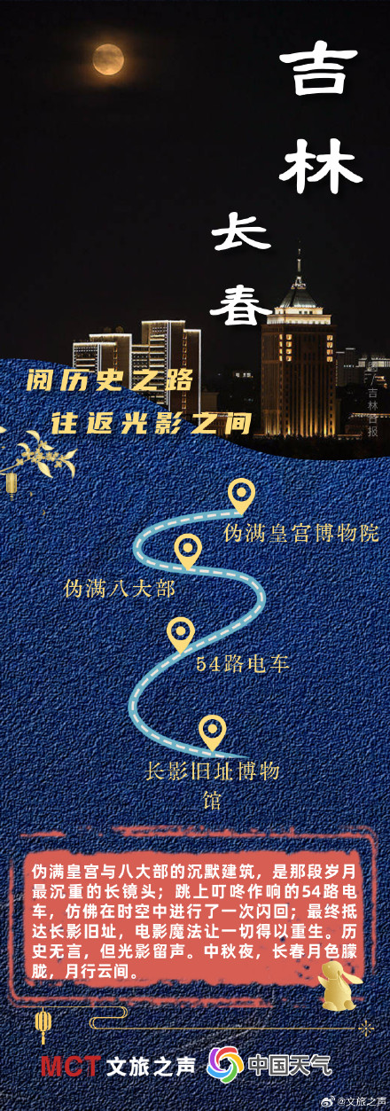 2025全国中秋赏月地图