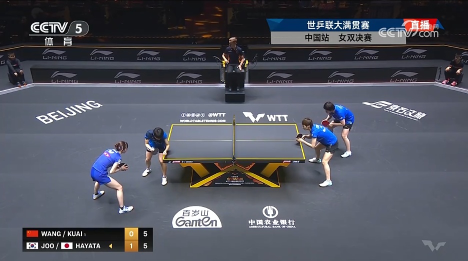 祝贺！蒯曼/王曼昱夺得WTT中国大满贯女双冠军
