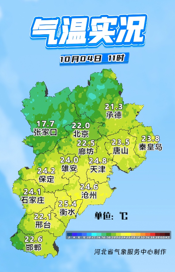 降温8℃+中到大雨！今起，河北大部有雨！