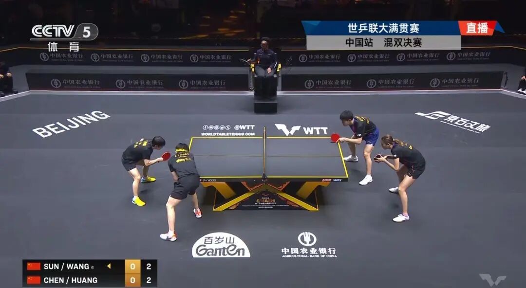 “莎头”组合获得WTT中国大满贯混双冠军，孙颖莎：我们俩没想到3-0这么顺利