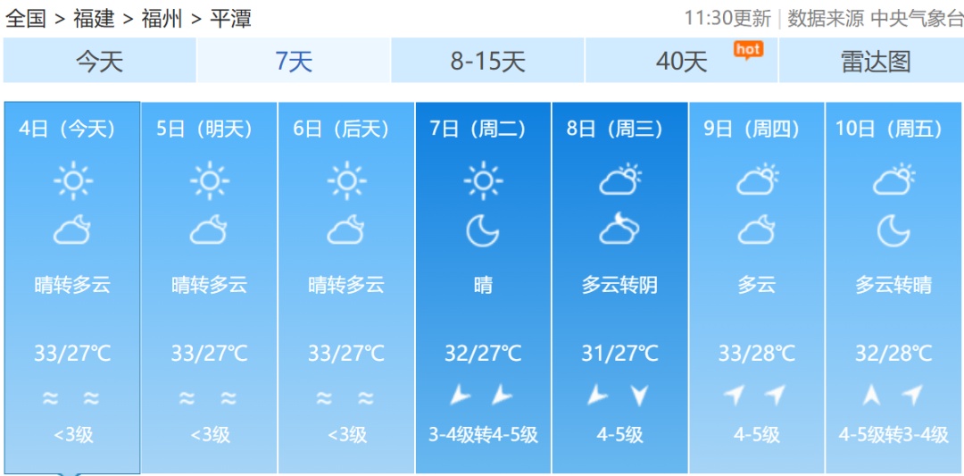 台风“麦德姆”明日登陆！福建高温预警连发