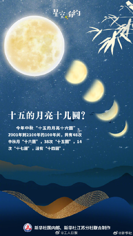 本世纪最晚的中秋来了！比去年晚了19天