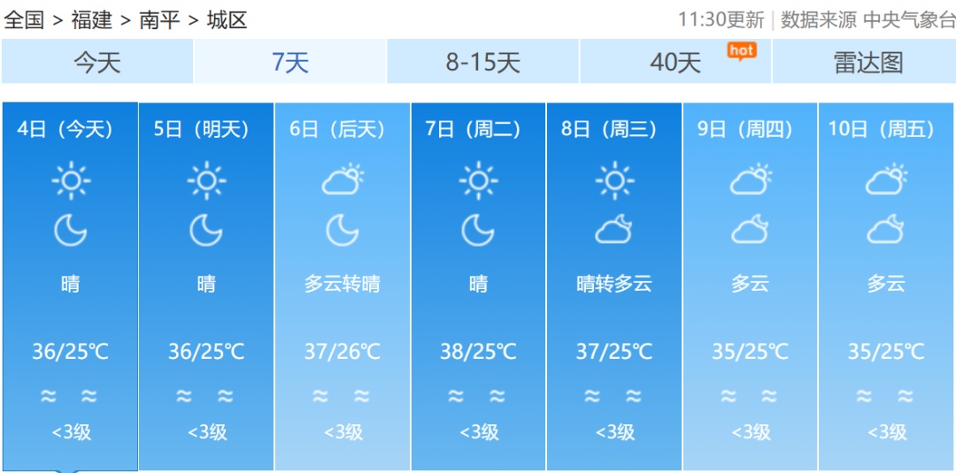 台风“麦德姆”明日登陆！福建高温预警连发