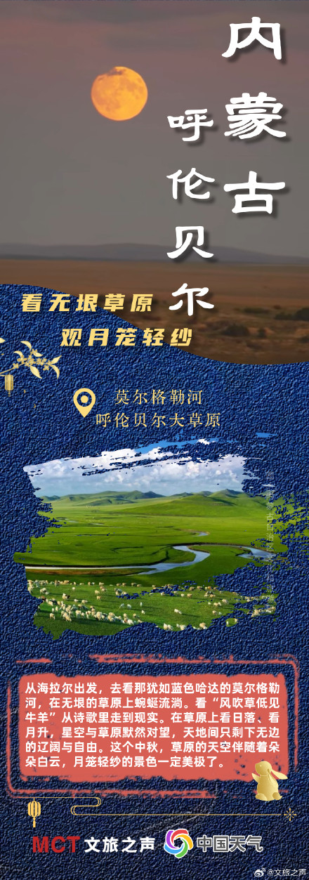 2025全国中秋赏月地图