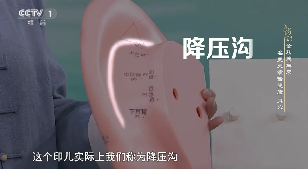 原来耳朵自带“健康开关”！每天按一按，让你睡得香、血压稳