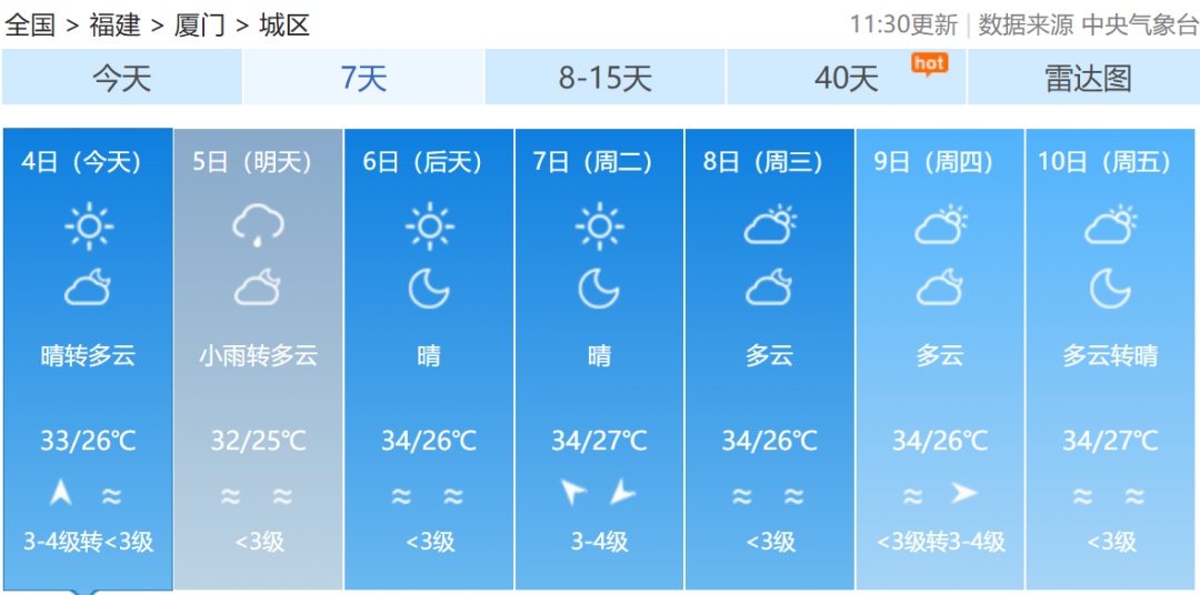 台风“麦德姆”明日登陆！福建高温预警连发