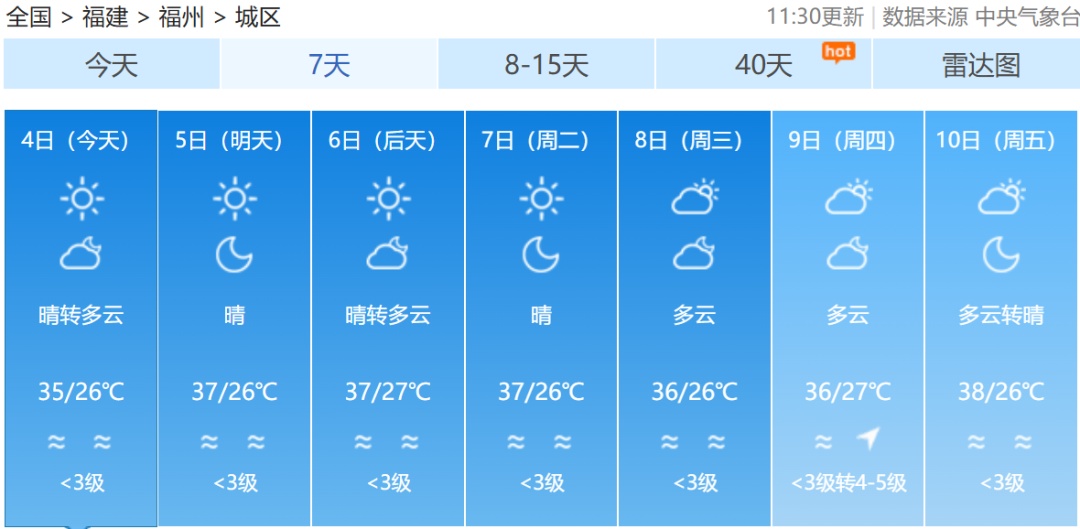 台风“麦德姆”明日登陆！福建高温预警连发