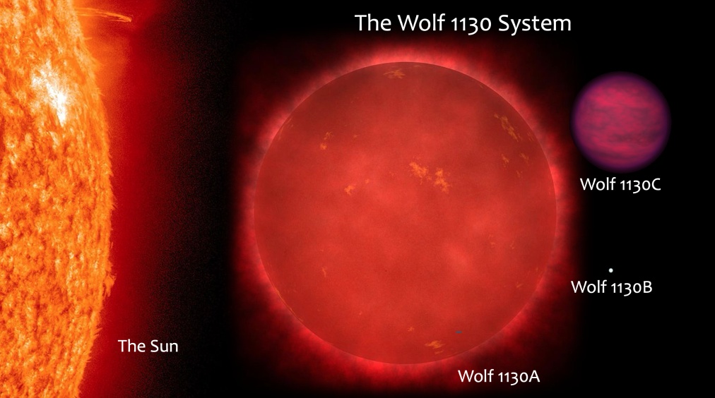 《科学》期刊载文：在太阳系外天体发现磷化氢