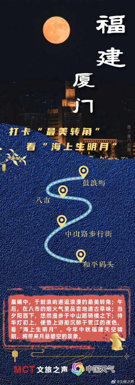 2025全国中秋赏月地图