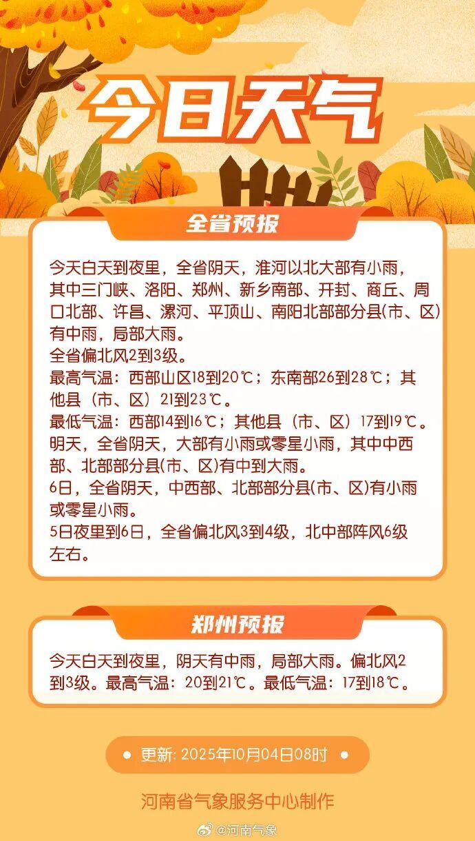 河南的雨不“放假”！今明两天部分地区中到大雨