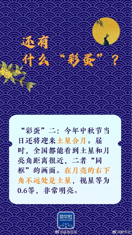 2025中秋月亮有啥特殊看点？还有什么“彩蛋”？