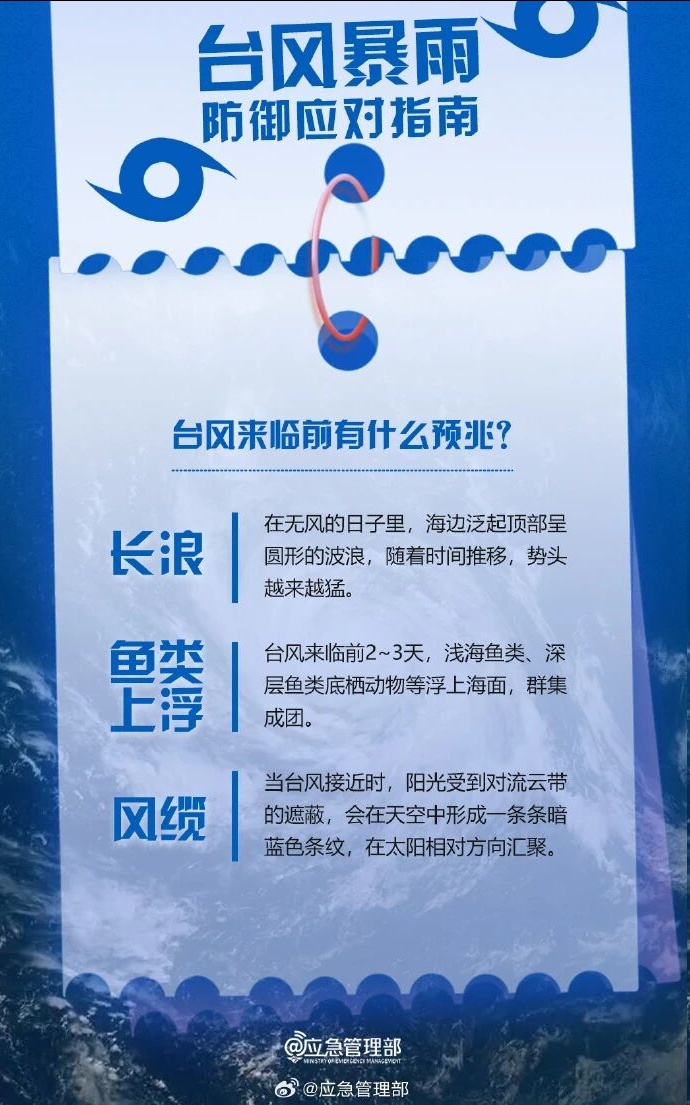 广西台风预警升为三级！北海市渐次启动防台风“五停”措施