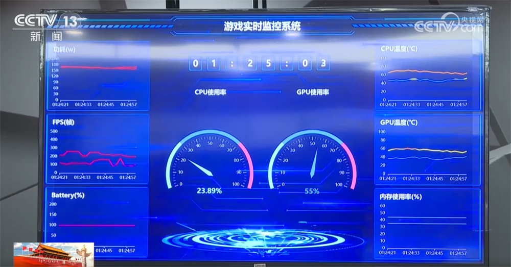“首发经济”热力十足燃动假期消费新引擎 新模式、新业态激发居民消费热情