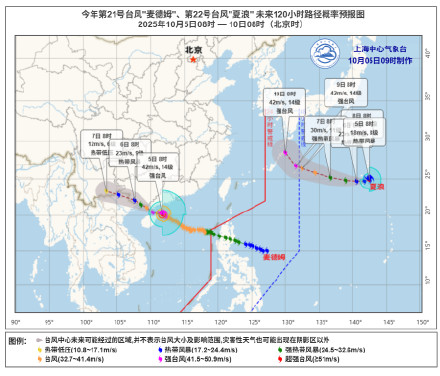 中秋上海接近高温线 ，可能还要“下开水”，台风“麦德姆”对上海无影响