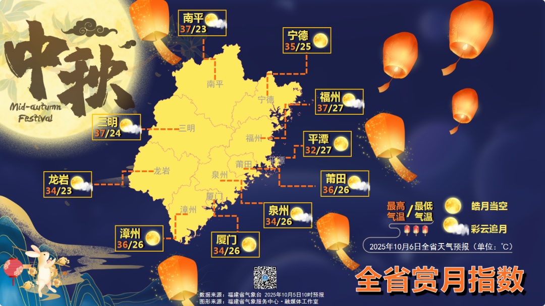 “麦德姆”登陆，强度14级！新台风“夏浪”已生成