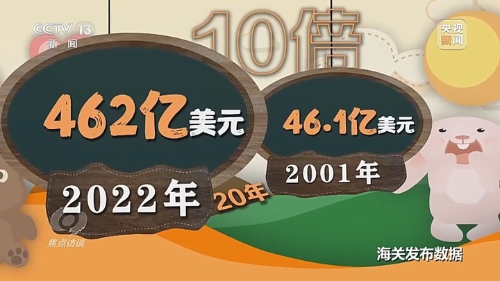 小玩偶撑起千亿大产业 中国潮玩全球“圈粉”