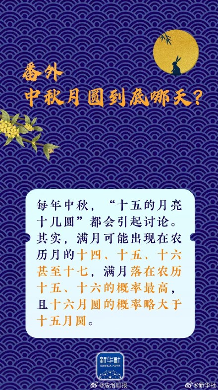 2025中秋月亮有啥特殊看点？还有什么“彩蛋”？