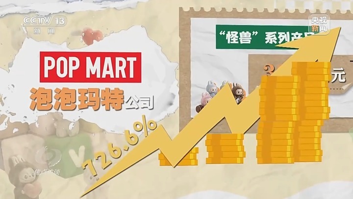 小玩偶撑起千亿大产业 中国潮玩全球“圈粉”