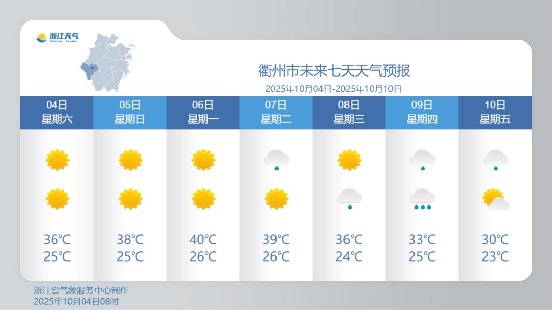 浙江降温时间定了！最高仅27℃