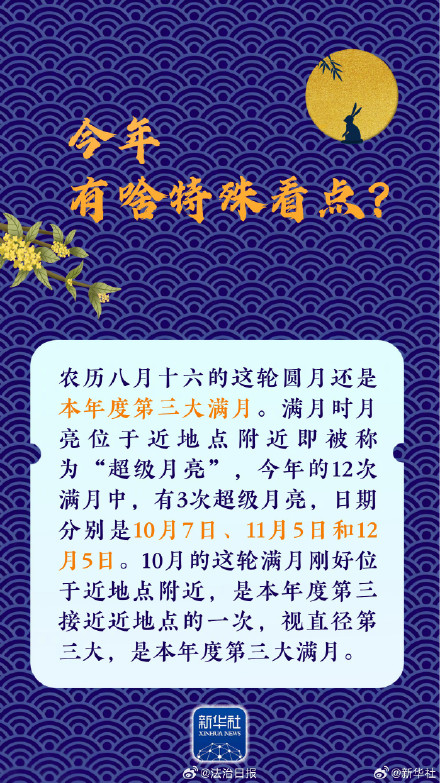 2025中秋月亮有啥特殊看点？还有什么“彩蛋”？
