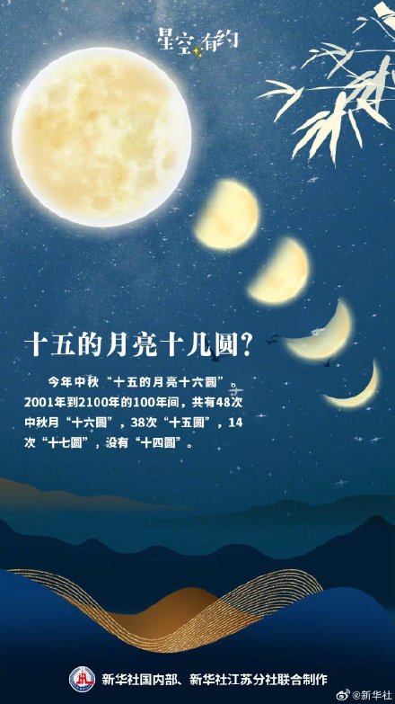 比去年晚了19天！本世纪最晚的中秋来了
