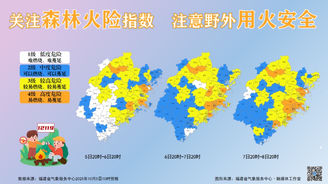 “麦德姆”登陆，强度14级！新台风“夏浪”已生成