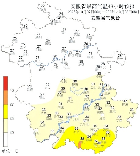 超35℃！安徽部分地区将出现高温天气