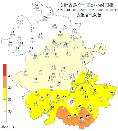 超35℃！安徽部分地区将出现高温天气
