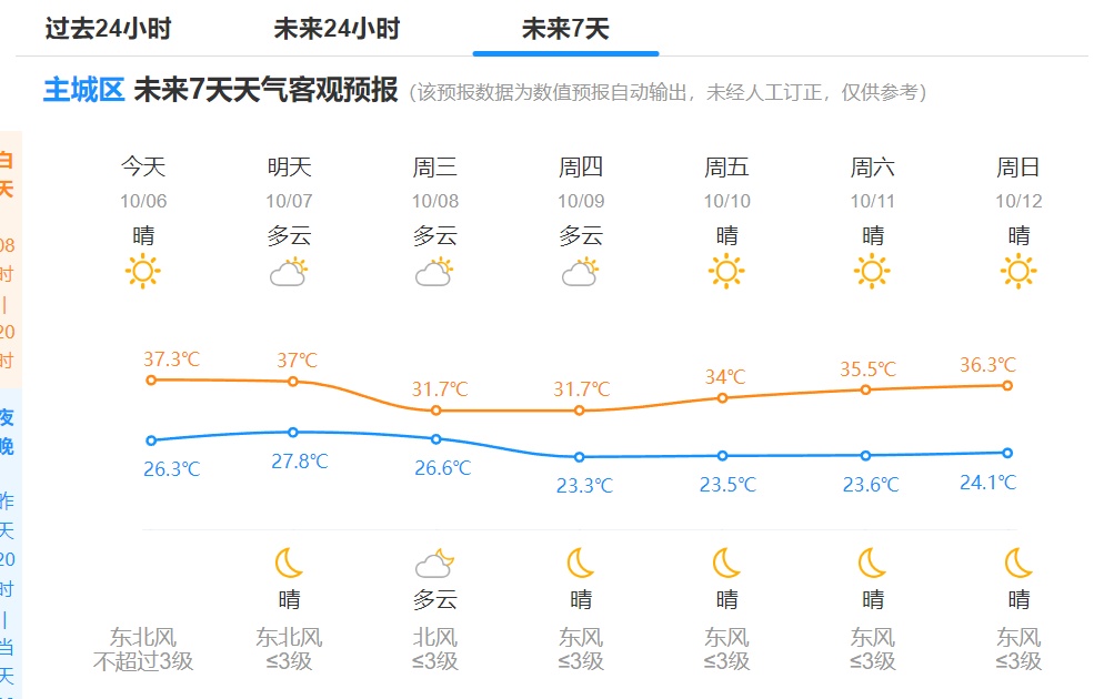 确认了！已杀到杭州！接下去还要更疯狂......