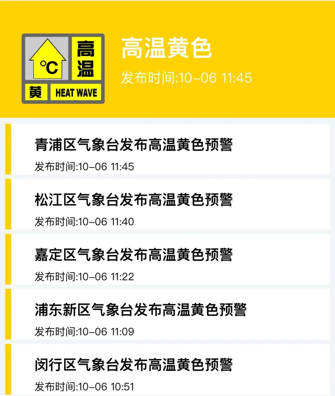 上海冲击35℃！多区发布高温预警！今晚抬头看